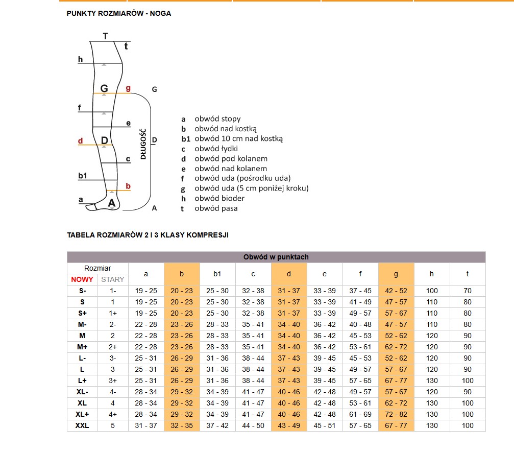 Avicenum PHLEBO 360 AG S NORMAL 1K 8001 natur selbsttragende Strümpfe, oben offen, mit Keder – Bild 2